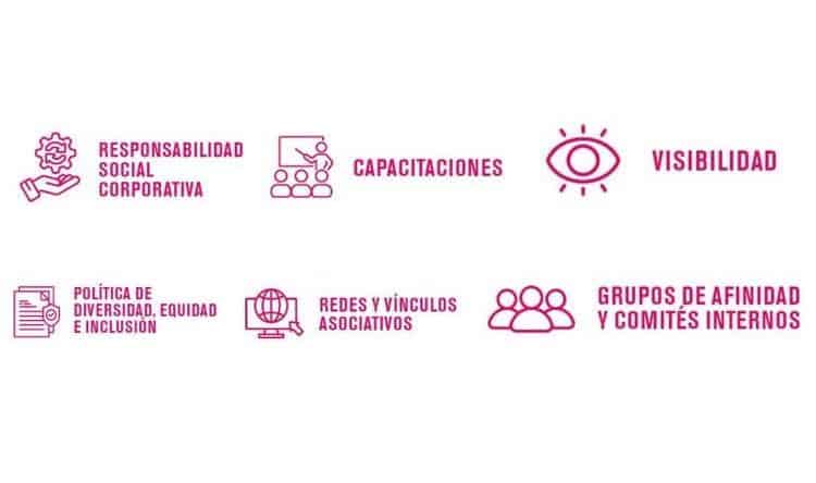 Imagen del articulo